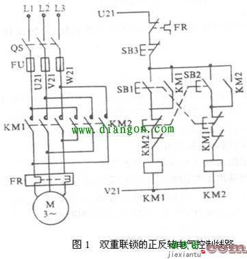 双重联锁正反转控制线路原理  第1张