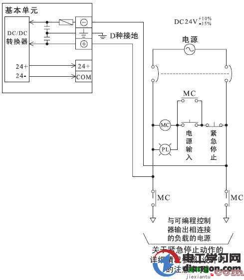 三菱FX1S PLC电源接线图  第2张