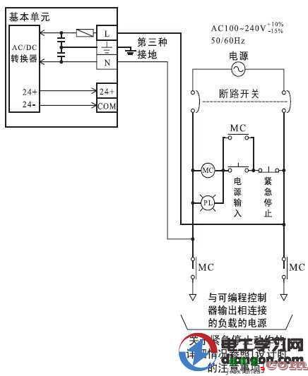 三菱FX1S PLC电源接线图  第1张