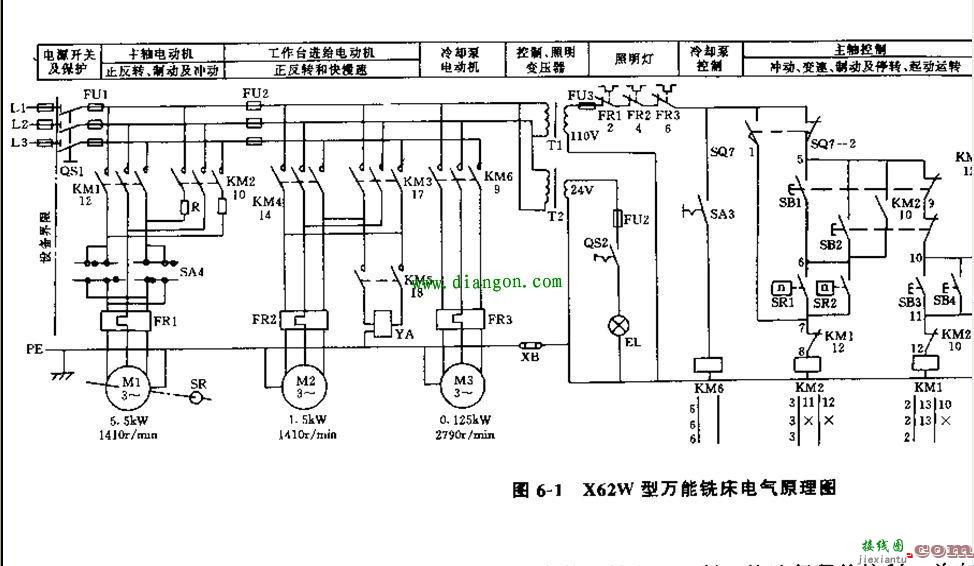 X62W型万能铣床电气控制电路图  第1张