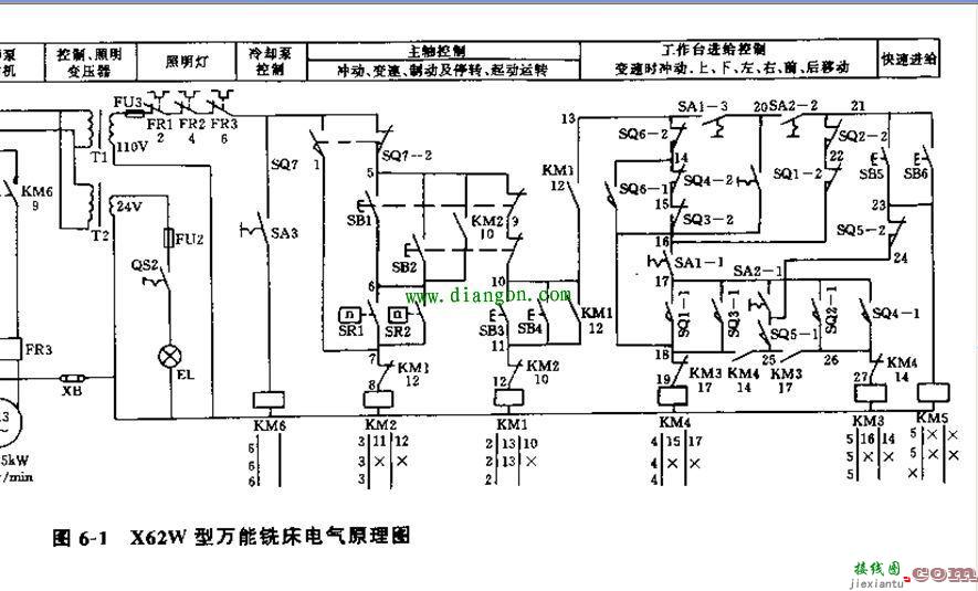 X62W型万能铣床电气控制电路图  第2张