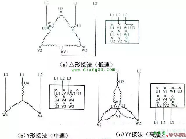 多速异步电动机调速控制电路图  第5张