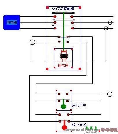 交流接触器实物接线图  第1张