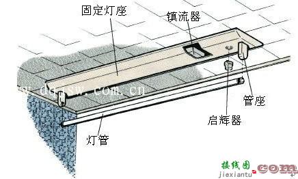 日光灯的安装及接线图  第1张