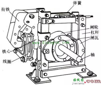 反接制动控制电路_能耗制动控制电路_制动控制电路图  第1张