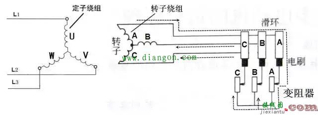 绕线转子电动机起动控制电路图  第1张