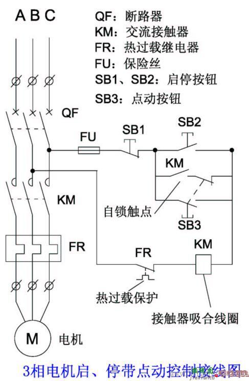 电动机点动和自锁正转电路图  第1张