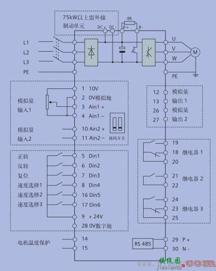 西门子MM440变频器的控制接线图  第1张