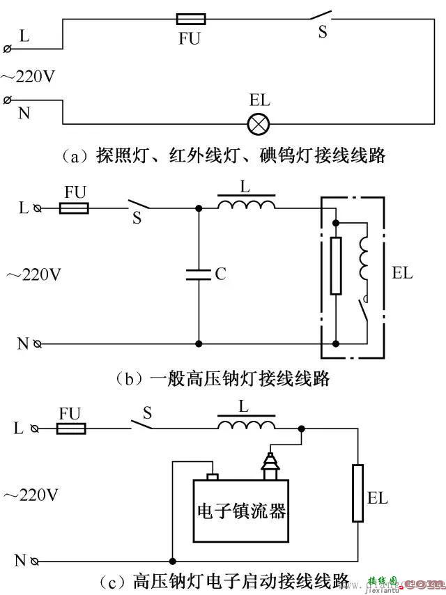 探照灯、红外线灯、碘钨灯、钠灯接线电路图  第1张