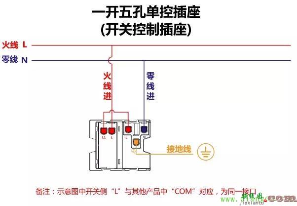 一开五孔单控插座接线图_家庭单控开关五孔插座接线图解  第1张