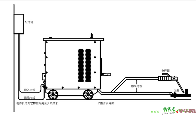 220V/38V电焊机接线图  第3张