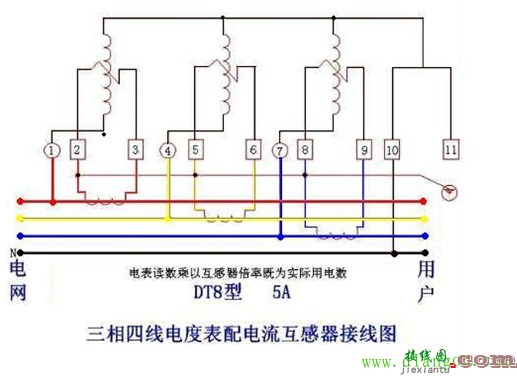 带互感器三相电表接线图  第2张