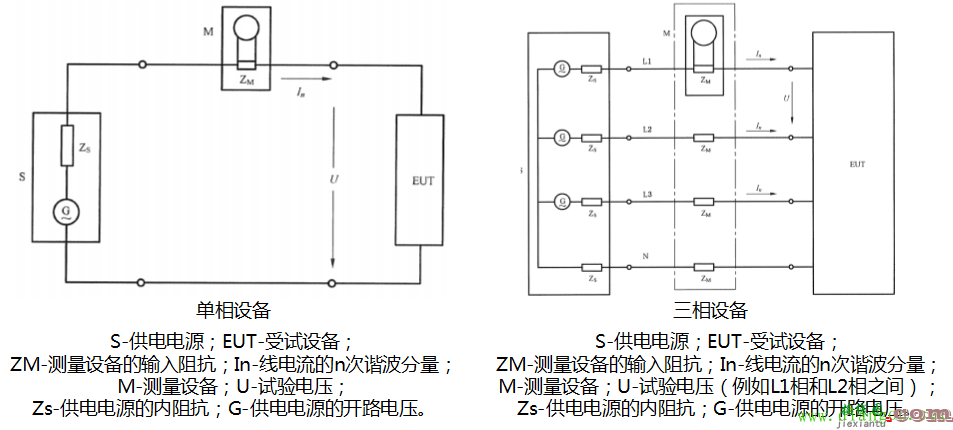 谐波电流测量电路图  第1张