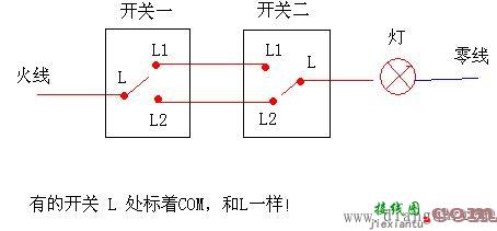 单刀双控开关接线方法和接线图  第1张