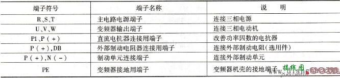 变频器实物接线图  第2张