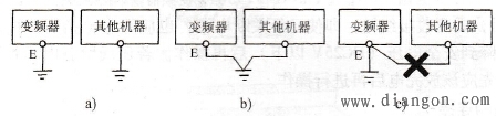 变频器实物接线图  第4张