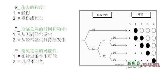 光幕开关接线图  第1张