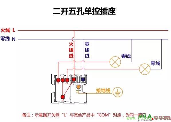 二开五孔单控插座接线图  第1张