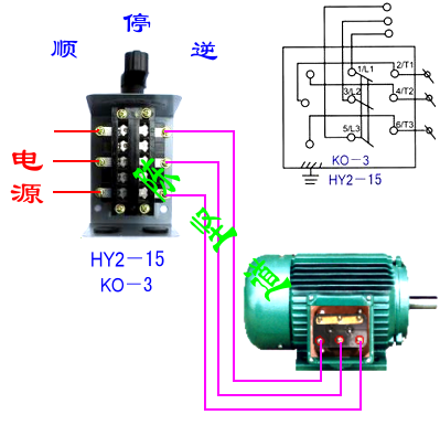 三相倒顺开关接线图  第1张