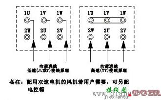 消防双速风机接线图  第1张