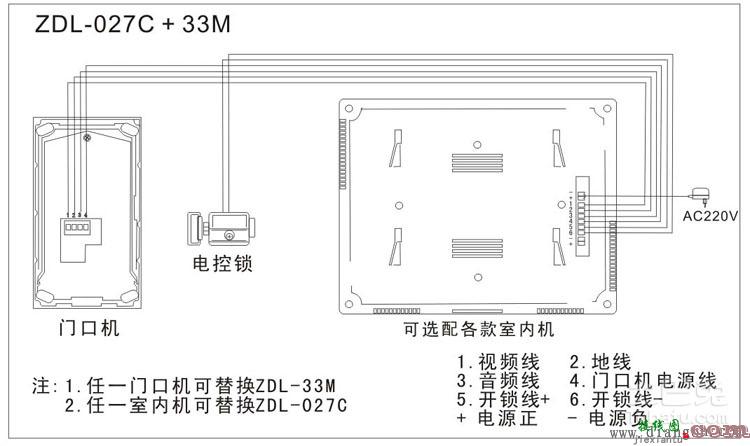 可视门铃接线图  第1张