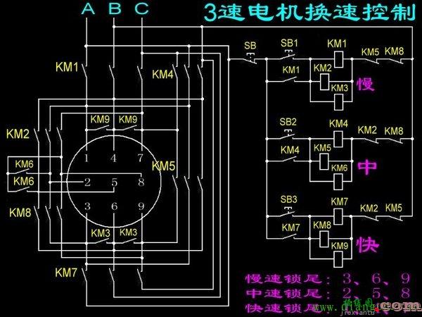 三速电机控制原理图  第1张