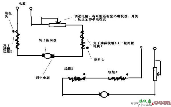 单相串励电动机接线图  第2张