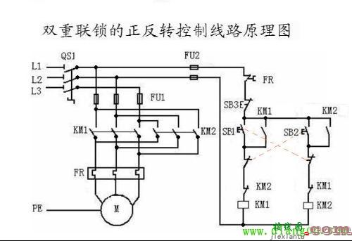 电动机双重联锁正反转控制工作原理图解  第1张