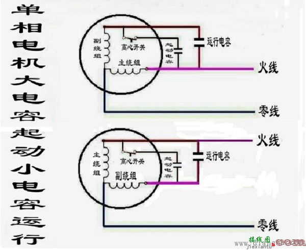 一个电机2个电容接线图_220V双电容单相电机接线图  第1张