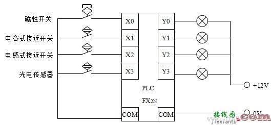 plc与变频器接线图  第1张