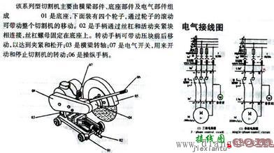 切割机接线图  第1张