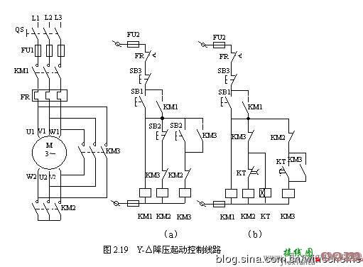 电动机控制线路图  第2张