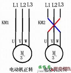 三相笼型异步电动机的正反转控制线路  第1张