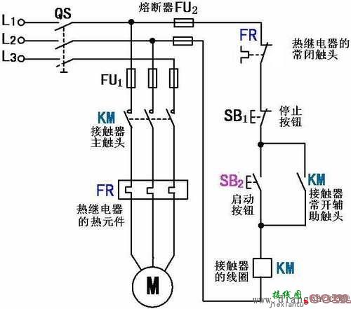 三相电动机自锁正转控制线路图  第1张