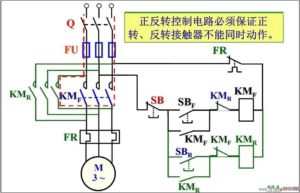 电机正反转电气联锁 机械联锁电路图  第2张