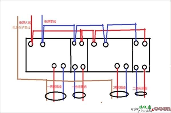 家庭配电箱接线图  第3张