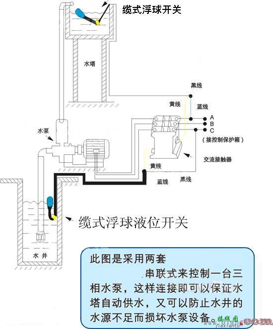 浮球液位控制器接线图  第1张