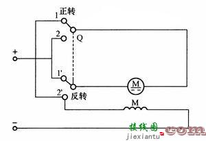 串励直流电动机刀开关正反转控制电路图  第1张