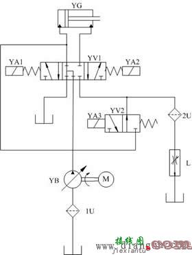 液压动力头控制线路工作原理图  第1张