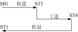 液压动力头控制线路工作原理图  第3张