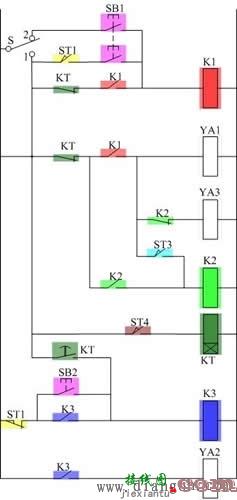 液压动力头控制线路工作原理图  第2张