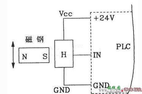 霍尔接近开关用于数控机床PLC电路图  第1张