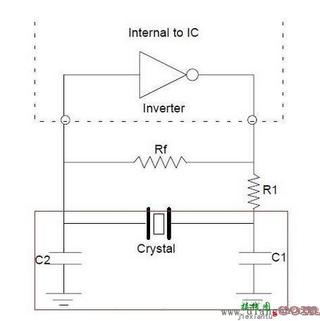 晶振振荡电路图  第1张