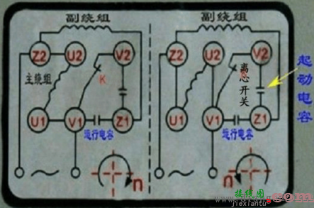 离心开关、运转电容、接启动电容控制正反转原理  第1张