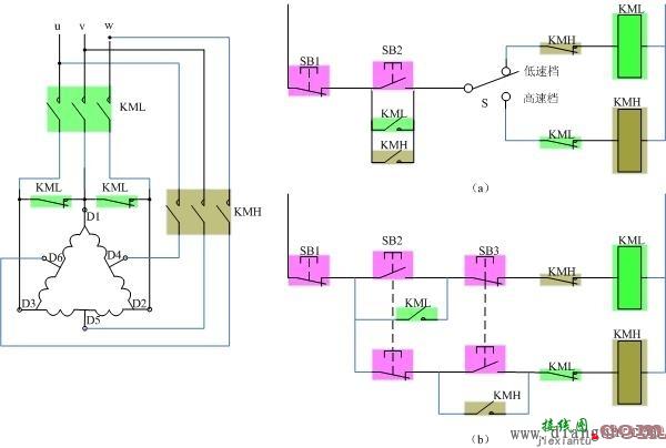 双速电动机高低速控制线路工作原理图  第1张