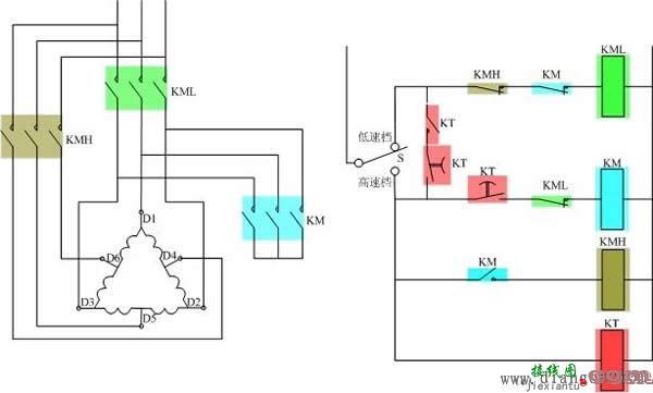 双速电动机高低速控制线路工作原理图  第2张