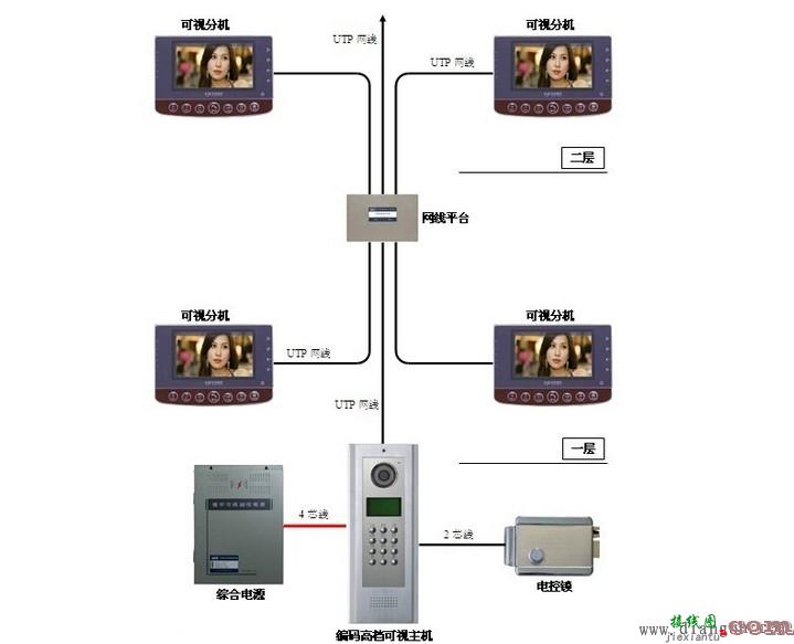 可视楼宇对讲接线图  第1张