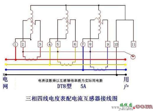 三相四线电表加互感器安装接线图  第1张