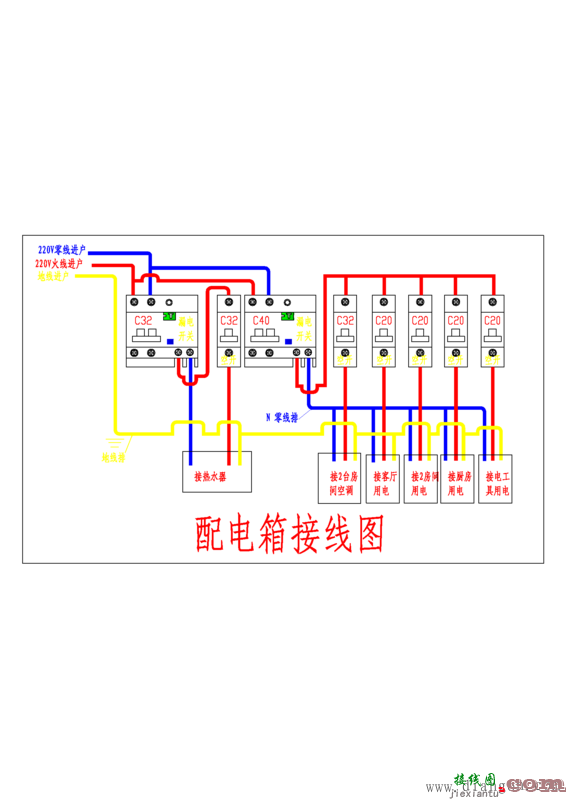 配电箱图纸怎么画图片