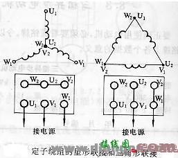 电机的星型接法和三角形接法  第1张